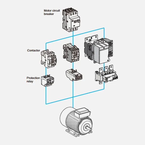 contactor အီး-ကတ်တလောက် CJX2-CDADA